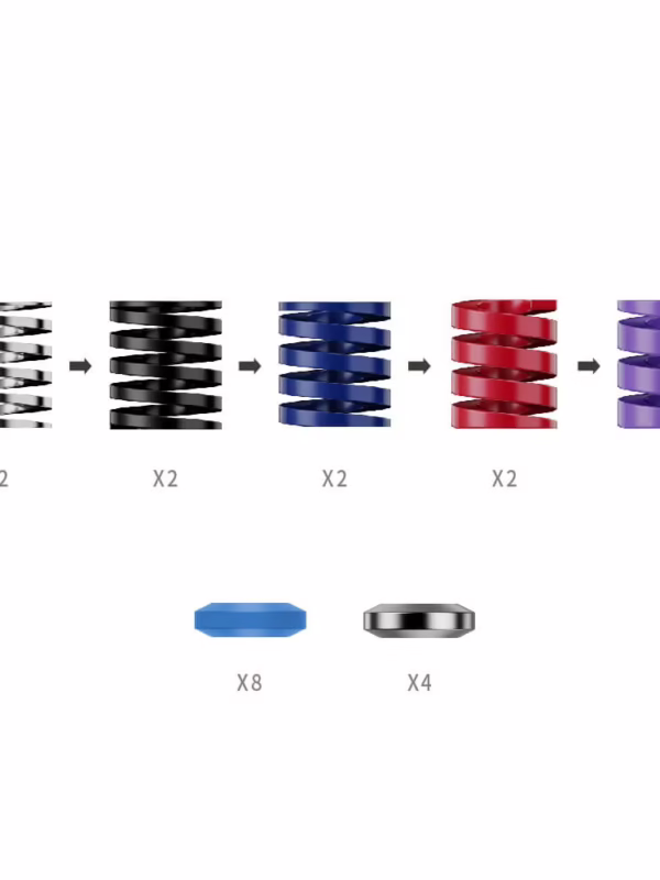 Performance Kit for CRP2