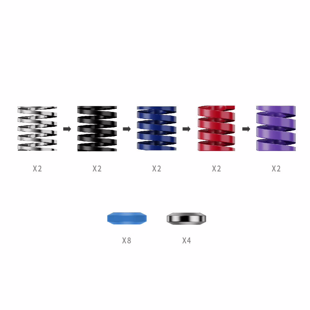 CRP2-Performance-Kit